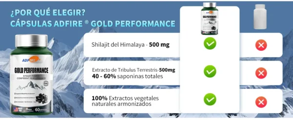 𝐀𝐝𝐟𝐢𝐫𝐞® 𝐂𝐚́𝐩𝐬𝐮𝐥𝐚𝐬 𝐝𝐞 𝐑𝐞𝐧𝐝𝐢𝐦𝐢𝐞𝐧𝐭𝐨 𝐆𝐨𝐥𝐝 — 𝐑𝐞𝐜𝐮𝐩𝐞𝐫𝐚 𝐭𝐮 𝐥𝐢𝐝𝐞𝐫𝐚𝐳𝐠𝐨: 𝐫𝐞𝐜𝐮𝐩𝐞𝐫𝐚 𝐭𝐮 𝐞𝐬𝐭𝐚𝐝𝐨 𝐲 𝐜𝐨𝐧𝐟𝐢𝐚𝐧𝐳𝐚 𝐞𝐧 𝟑𝟎 𝐝𝐢́𝐚𝐬--𝐏𝐨𝐭𝐞𝐧𝐜𝐢𝐚𝐝𝐨𝐫 𝐍𝐚𝐭𝐮𝐫𝐚𝐥 𝐝𝐞 𝐓𝐚𝐦𝐚𝐧̃𝐨 𝐲 𝐑𝐞𝐬𝐢𝐬𝐭𝐞𝐧𝐜𝐢𝐚 𝐩𝐚𝐫𝐚 𝐇𝐨𝐦𝐛𝐫𝐞𝐬🩺