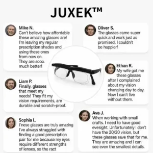 【ADJUSTABLE FOCUS GLASSES】See Every Moment Clearly With JUXEK™!