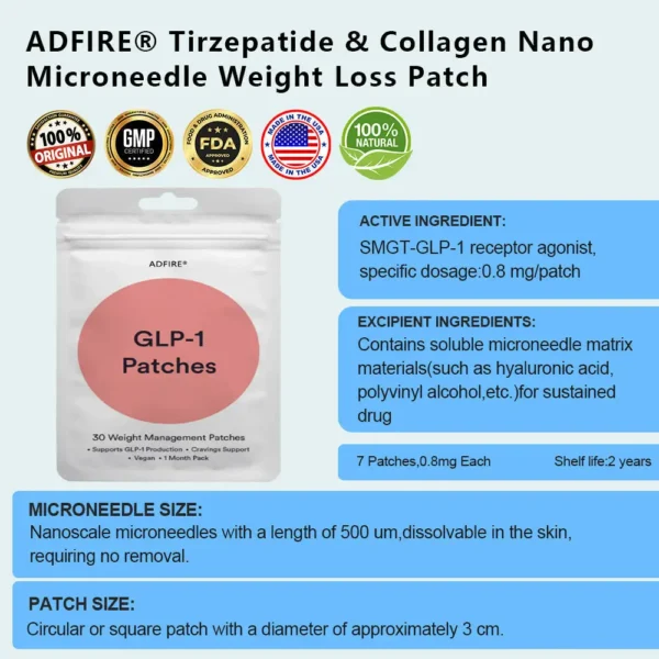 🔥🔥Best Seller-𝗔DFIRE® 𝐆𝐋𝑷-𝟣 𝗣𝗮𝘁𝗰𝗵𝗲𝘀