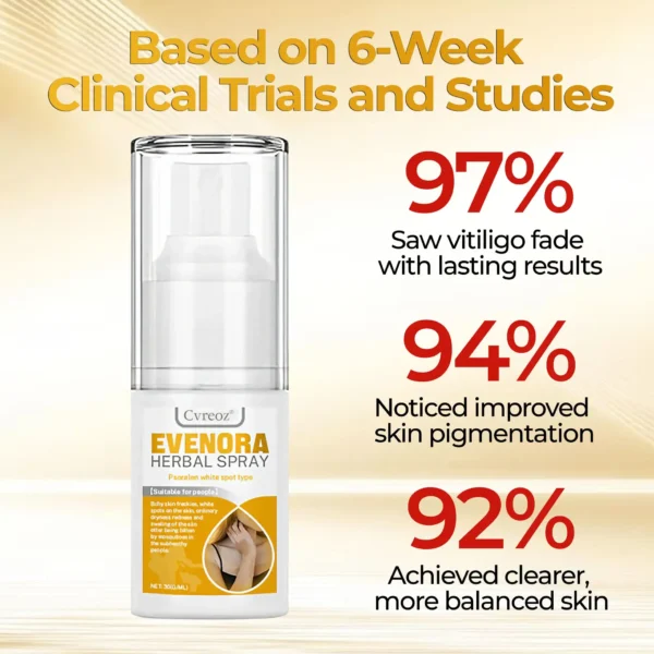 ⏰Last Day Promotion: 60% OFF🔥CVREOZ® Evenora Herbal Spray PRO