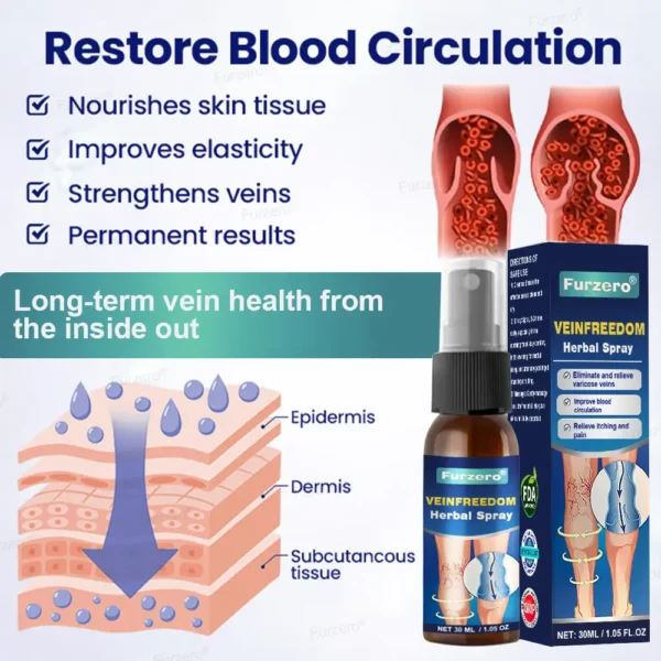 ✅✨Made and Shipped from the USA🌿Furzero® VeinFreedom Herbal Spray - MicroMist Therapy