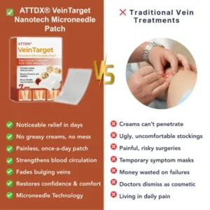 ATTDX® VeinTarget Nanotech Microneedle Patch