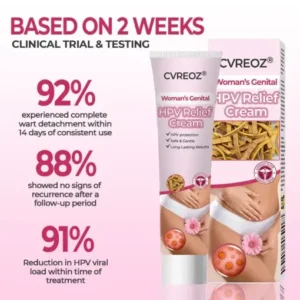 CVREOZ® Woman’s Genital HPV Relief Cream