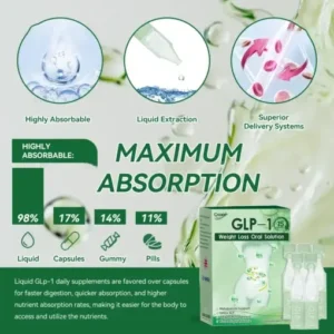 Croaie® GLP-1 weight loss oral solution