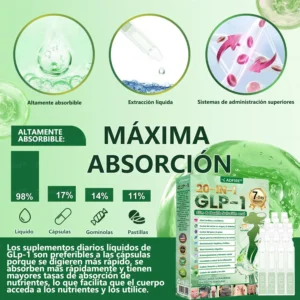 𝑶𝒇𝒊𝒄𝒊𝒂𝒍 𝑺𝒕𝒐𝒓𝒆⭐💖𝐀𝐝𝐟𝐢𝐫𝐞® 🇺🇸𝐆𝐋𝐏-𝟏 𝟮𝟬-𝐈𝐍-𝟭 𝐒𝐨𝐥𝐮𝐜𝐢𝐨́𝐧 𝐩𝐚𝐫𝐚 𝐥𝐚 𝐬𝐚𝐥𝐮𝐝 𝐋𝐢́𝐪𝐮𝐢𝐝𝐨 𝐨𝐫𝐚𝐥 (𝐒𝐨𝐥𝐨 𝐮𝐧𝐚 𝐯𝐞𝐳 𝐚𝐥 𝐝𝐢́𝐚, 𝐜𝐚𝐦𝐛𝐢𝐨𝐬 𝐯𝐢𝐬𝐢𝐛𝐥𝐞𝐬 𝐞𝐧 𝟕 𝐝𝐢́𝐚𝐬)  𝐏𝐚𝐫𝐚 𝐥𝐚 𝐨𝐛𝐞𝐬𝐢𝐝𝐚𝐝, 𝐥𝐚 𝐬𝐚𝐥𝐮𝐝 𝐜𝐚𝐫𝐝𝐢𝐨𝐯𝐚𝐬𝐜𝐮𝐥𝐚𝐫, 𝐥𝐚 𝐝𝐢𝐚𝐛𝐞𝐭𝐞𝐬, 𝐥𝐚 𝐚𝐩𝐧𝐞𝐚 𝐝𝐞𝐥 𝐬𝐮𝐞𝐧̃𝐨, 𝐥𝐚 𝐬𝐚𝐥𝐮𝐝 𝐢𝐧𝐭𝐞𝐬𝐭𝐢𝐧𝐚𝐥 💡