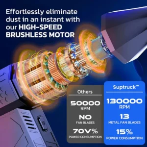 ❄️ Christmas Sale 70% ️OFF ⏳ 2026 SUPTRUCK™ FROSTGUARD 1500W Thermal Blower