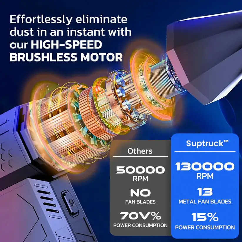 ❄️ Christmas Sale 70% ️OFF ⏳ 2026 SUPTRUCK™ FROSTGUARD 1500W Thermal Blower