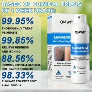 ✅ Official Store: QIAWI   Magnesium Herbal Psoriasis Spray 👨‍⚕️ MHRA Approved (Relieves psoriasis and eczema, improves bacterial infections in the genital area, treats acne and warts)