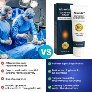 Alisanda™ |Genital Warts Remover Cream for Men