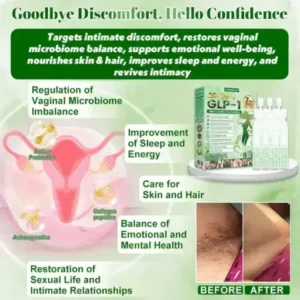 Croaie® 𝗚𝗟𝗣-𝟭 𝟐𝟎-𝐢𝐧-𝟏 𝐒𝐥𝐢𝐦& 𝑯𝒆𝒂𝒍𝒕𝒉𝐲 𝑶𝒓𝒂𝒍 𝑺𝒐𝒍𝒖𝒕𝒊𝒐𝒏