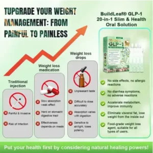 Croaie® 𝗚𝗟𝗣-𝟭 𝟐𝟎-𝐢𝐧-𝟏 𝐒𝐥𝐢𝐦& 𝑯𝒆𝒂𝒍𝒕𝒉𝐲 𝑶𝒓𝒂𝒍 𝑺𝒐𝒍𝒖𝒕𝒊𝒐𝒏