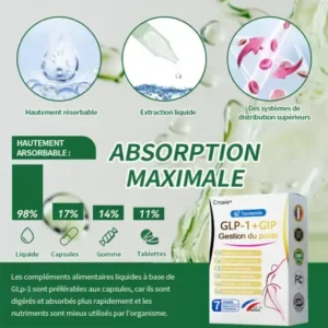 Croaie® Solution orale Telportide