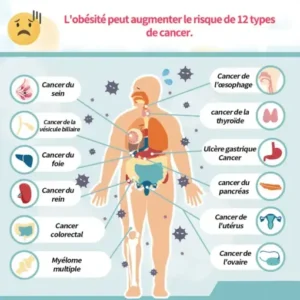 Croaie® Solution orale Telportide