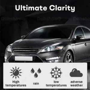 Dobshow® GlassFix Guard