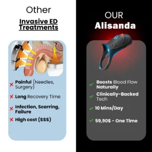 ⚡Last Chance! Alisanda™ Neuro Pulse Pro - Black Friday Price Ends in Final Hours! Shop Now Before It Sells Out!