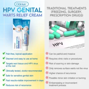 ✨ODEIUN™ HPV Genital Warts Relief Cream – Fast, Gentle & Private Care💪
