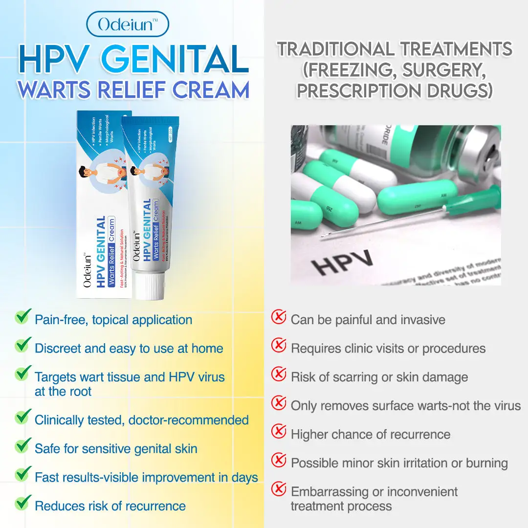 ✨ODEIUN™ HPV Genital Warts Relief Cream – Fast, Gentle & Private Care💪