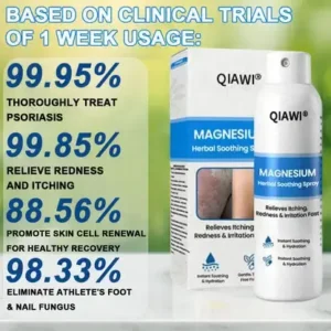 QIAWI Magnesium Herbal Psoriasis Spray