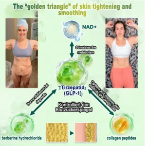 🇺🇸US Online丨Croaie® GLP-1 8-in-1 Oral Health Solution (just once daily, visible changes in 7 days) ✅ Suitable for obesity, cardiovascular health, diabetes, sleep apnea, gut health, joint issues, and more.