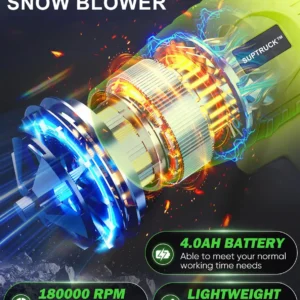 ❄️ Holiday Sale 70% ️OFF ⏳ 2026 SUPTRUCK™ 5000W Turbo Jet Fan Snow Blower 2.0
