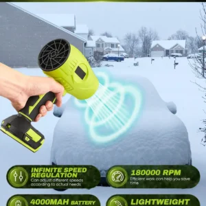 ❄️ Holiday Sale 70% ️OFF ⏳ 2026 SUPTRUCK™ 5000W Turbo Jet Fan Snow Blower 2.0