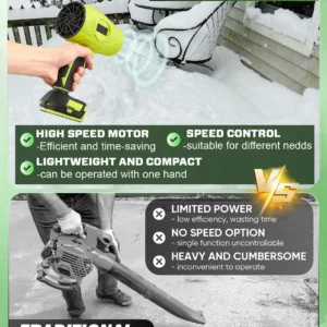 ❄️ Holiday Sale 70% ️OFF ⏳ 2026 SUPTRUCK™ 5000W Turbo Jet Fan Snow Blower 2.0