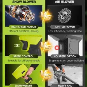 ❄️ Holiday Sale 70% ️OFF ⏳ 2026 SUPTRUCK™ 5000W Turbo Jet Fan Snow Blower 2.0