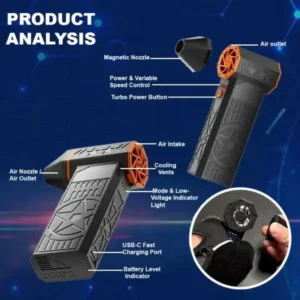 2025 Upgrade TAILEDEN 5000W Thermal Snow Blower