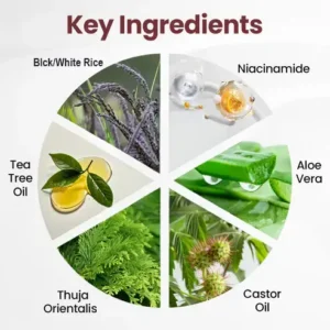 Croaie® Blemish Erase Pro Wart Removal Cream