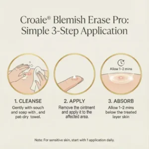 Croaie® Blemish Erase Pro Wart Removal Cream