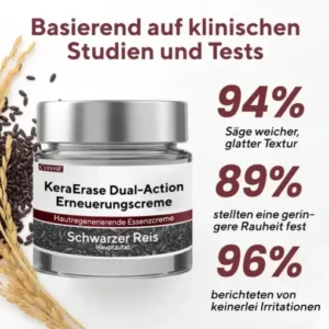 Cvreoz® KeraErase Dual-Action Erneuerungscreme