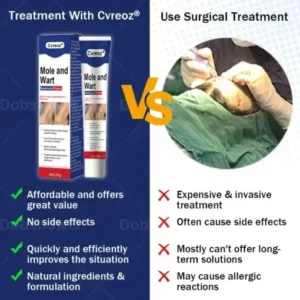 Cvreoz® Mole and Wart Removal Cream