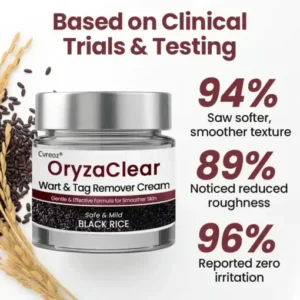 Cvreoz® OryzaClear Black Rice Botanical Keratin-Softening Cream