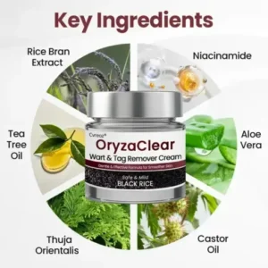 Cvreoz® OryzaClear Black Rice Botanical Keratin-Softening Cream
