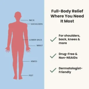 🔥Juxeke232eq™ Back Pain Patch Natural Pain Relief Patches for Knee Neck Shoulder and Joint Pain Muscle Soreness Arthritis Relief (Copy)