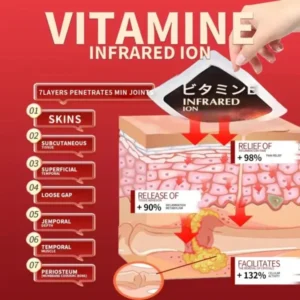 🔥Juxeke232eq™ Back Pain Patch Natural Pain Relief Patches for Knee Neck Shoulder and Joint Pain Muscle Soreness Arthritis Relief (Copy)