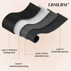 💖Last Day 50% OFF|LBMLBM™  100% Leak-Proof Underwear 4-pack