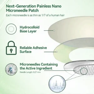 NATRAVOR® 𝑴𝒆𝒕𝒂𝒃𝒐𝒍𝒊𝒄 𝑵𝒂𝒏𝒐 𝑴𝒊𝒄𝒓𝒐𝒏𝒆𝒆𝒅𝒍𝒆 𝑷𝒂𝒕𝒄𝒉🇺🇸(𝐉𝐮𝐬𝐭 𝐨𝐧𝐜𝐞 𝐚 𝐝𝐚𝐲, 𝐯𝐢𝐬𝐢𝐛𝐥𝐞 𝐜𝐡𝐚𝐧𝐠𝐞𝐬 𝐢𝐧 𝟕 𝐝𝐚𝐲𝐬）𝘽𝙚𝙧𝙗𝙚𝙧𝙞𝙣𝙚 + 𝙈𝙤𝙧𝙞𝙣𝙜𝙖 𝙁𝙤𝙧𝙢𝙪𝙡𝙖 ✅ 𝐅𝐨𝐫 𝐨𝐛𝐞𝐬𝐢𝐭𝐲, 𝗟𝗼𝗼𝘀𝗲 𝘀𝗸𝗶𝗻,𝐝𝐢𝐚𝐛𝐞𝐭𝐞𝐬, 𝐬𝐥𝐞𝐞𝐩 𝐚𝐩𝐧𝐞𝐚, 𝐣𝐨𝐢𝐧𝐭 𝐢𝐬𝐬𝐮𝐞𝐬, 𝐚𝐧𝐝 𝐦𝐨𝐫𝐞 💥💥