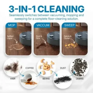 Seurico™ Robot Vacuum Cleaner