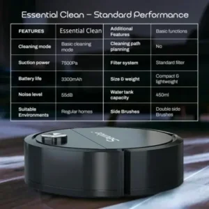 Seurico™ Robot Vacuum Cleaner