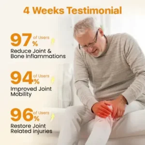 TAILEDEN® BeeVenom Joint Repair Cream