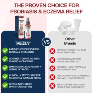 TAILEDEN® DermSoothe Spray