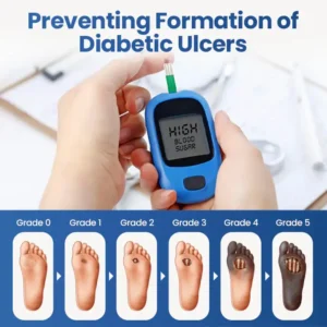 Taileden® GlucoDerm Barrier Spray