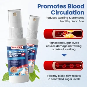 Taileden® GlucoDerm Barrier Spray