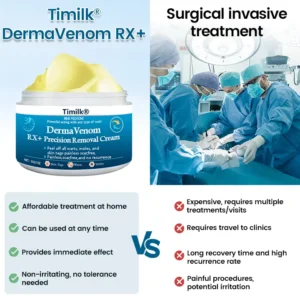 Timilk® DermaVenom RX+ Precision Removal Cream