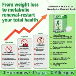 𝑴𝑼𝑹𝑾𝑶𝑵® 𝐀𝐮𝐬𝐬𝐢𝐞 𝐃𝐨𝐜𝐭𝐨𝐫 𝐑𝐞𝐜𝐨𝐦𝐦𝐞𝐧𝐝𝐞𝐝 👨‍⚕️ | 𝗕𝗲𝗿𝗯𝗲𝗿𝗶𝗻𝗲 𝟏𝟎-𝐢𝐧-𝟏 𝗡𝗮𝗻𝗼 𝗠𝗶𝗰𝗿𝗼𝗻𝗲𝗲𝗱𝗹𝗲 𝗣𝗮𝘁𝗰𝗵