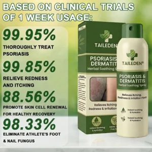 🔥𝗙𝗶𝗻𝗮𝗹 𝟯 𝗛𝗼𝘂𝗿𝘀: 𝟴𝟬% 𝗢𝗙𝗙:𝗧𝗔𝗜𝗟𝗘𝗗𝗘𝗡® 𝗠𝗮𝗴𝗻𝗲𝘀𝗶𝘂𝗺 𝗛𝗲𝗿𝗯𝗮𝗹 𝗣𝘀𝗼𝗿𝗶𝗮𝘀𝗶𝘀 𝗦𝗽𝗿𝗮𝘆