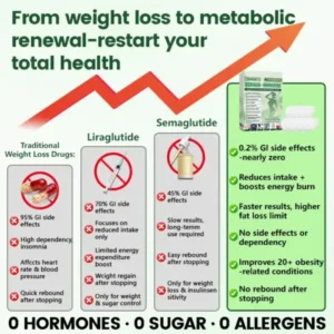 𝑻𝒊𝒎𝒊𝒍𝒌® 𝑴𝒐𝒓𝒊𝒏𝒈𝒂 · 𝑩𝒆𝒓𝒃𝒆𝒓𝒊𝒏𝒆 + 𝑵𝑨𝑫+ 10-𝒊𝒏-1 𝑵𝒂𝒏𝒐 𝑴𝒊𝒄𝒓𝒐𝒏𝒆𝒆𝒅𝒍𝒆 𝑷𝒂𝒕𝒄𝒉(𝐉𝐮𝐬𝐭 𝐨𝐧𝐜𝐞 𝐚 𝐝𝐚𝐲, 𝐯𝐢𝐬𝐢𝐛𝐥𝐞 𝐜𝐡𝐚𝐧𝐠𝐞𝐬 𝐢𝐧 𝟕 𝐝𝐚𝐲𝐬） (A)