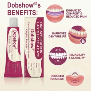 𝙇𝙞𝙢𝙞𝙩𝙚𝙙-𝙏𝙞𝙢𝙚 𝙊𝙛𝙛𝙚𝙧🔥 | Dobshow® ThermoFit Comfort Seal Pro Denture Adhesive