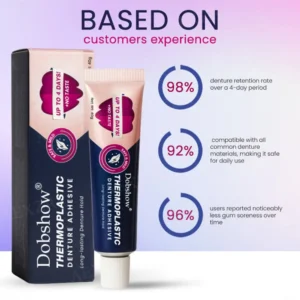 ๐ฅ๐๐๐ข๐๐ฉ๐๐-๐๐๐ข๐ ๐๐๐๐๐ง | Dobshowยฎ Thermoplastic Denture Adhesive